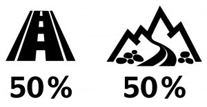 Použití moto pneumatik 50 % silnice 50 % terén
