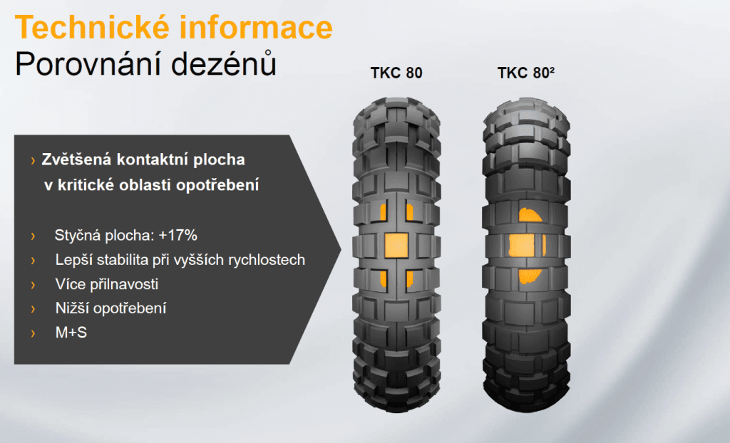 Porovnání dezénů Continental TKC 80 a TKC 80^2