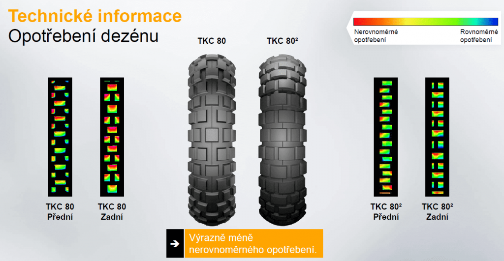 Porovnání opotřebení dezénů Continental TKC 80 a TKC 80^2