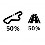 Použití moto pneumatik 50 % okruh 50 % silnice