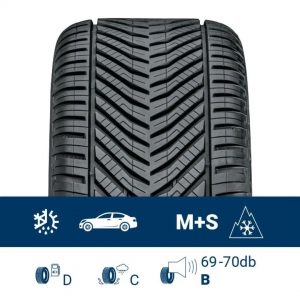 Detail dezénu celoroční pneumatiky Sebring All Season zepředu se značením M+S a 3PMSF a údaji EU štítku