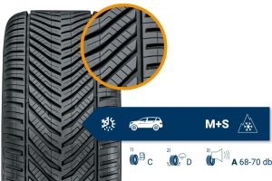 Přední detail celoroční pneumatiky Sebring All Season SUV s údaji EU štítku a značením pro zimní provoz