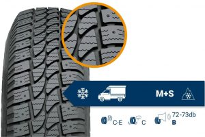 Zimní pneumatiky Sebring Formula Van+ Winter s předním detailem dezénu a zimním označením